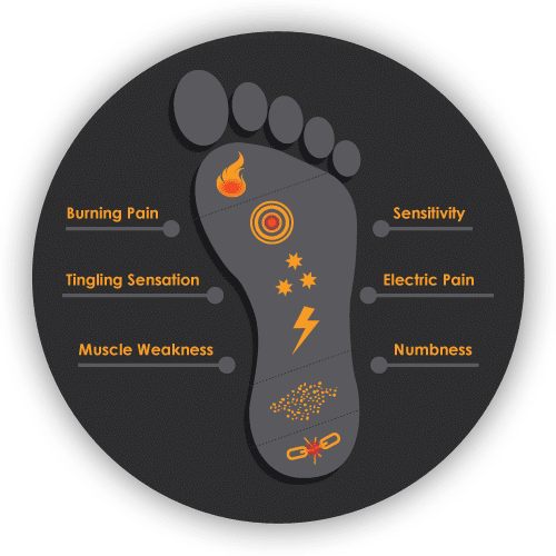 Chronic Pain Vacaville CA Neuropathy Foot